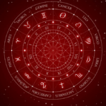 Horoscope Today April 13, 2026