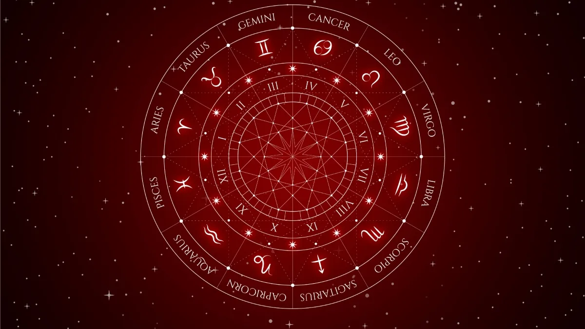 Horoscope Today April 13, 2026
