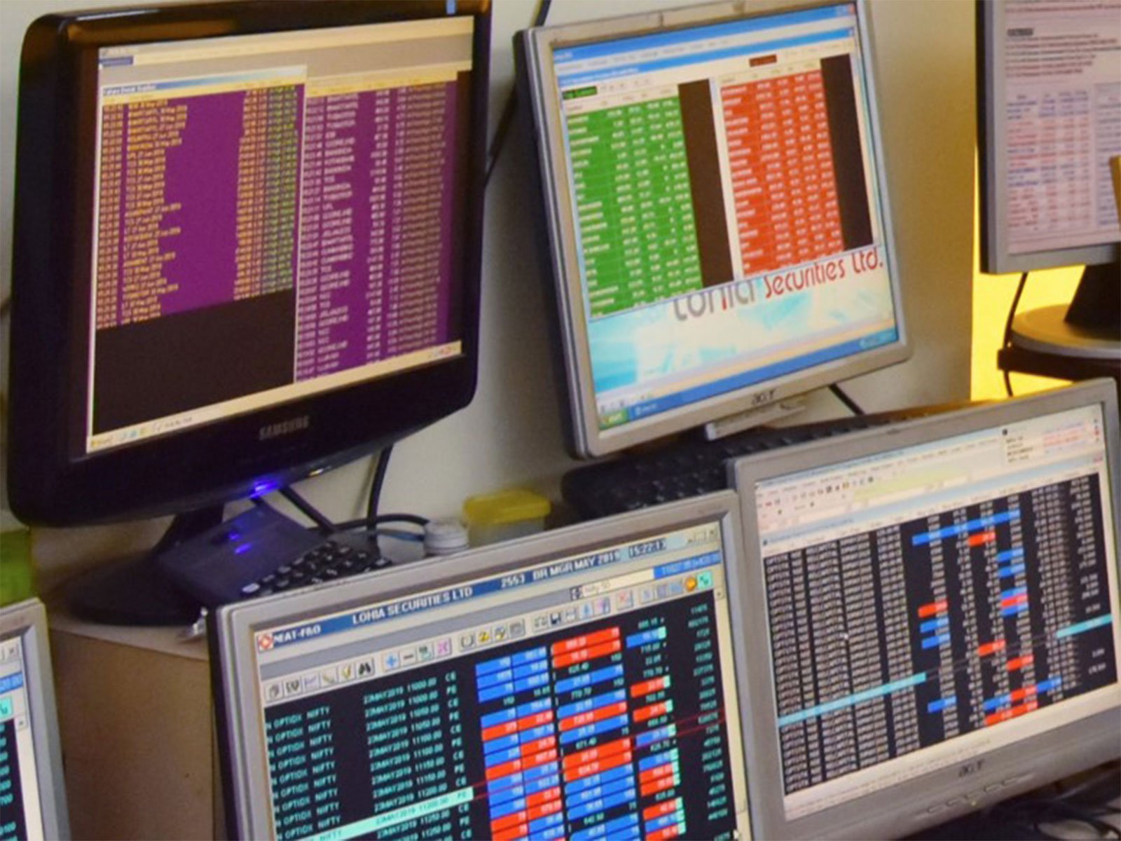 Global energy shock market impact India