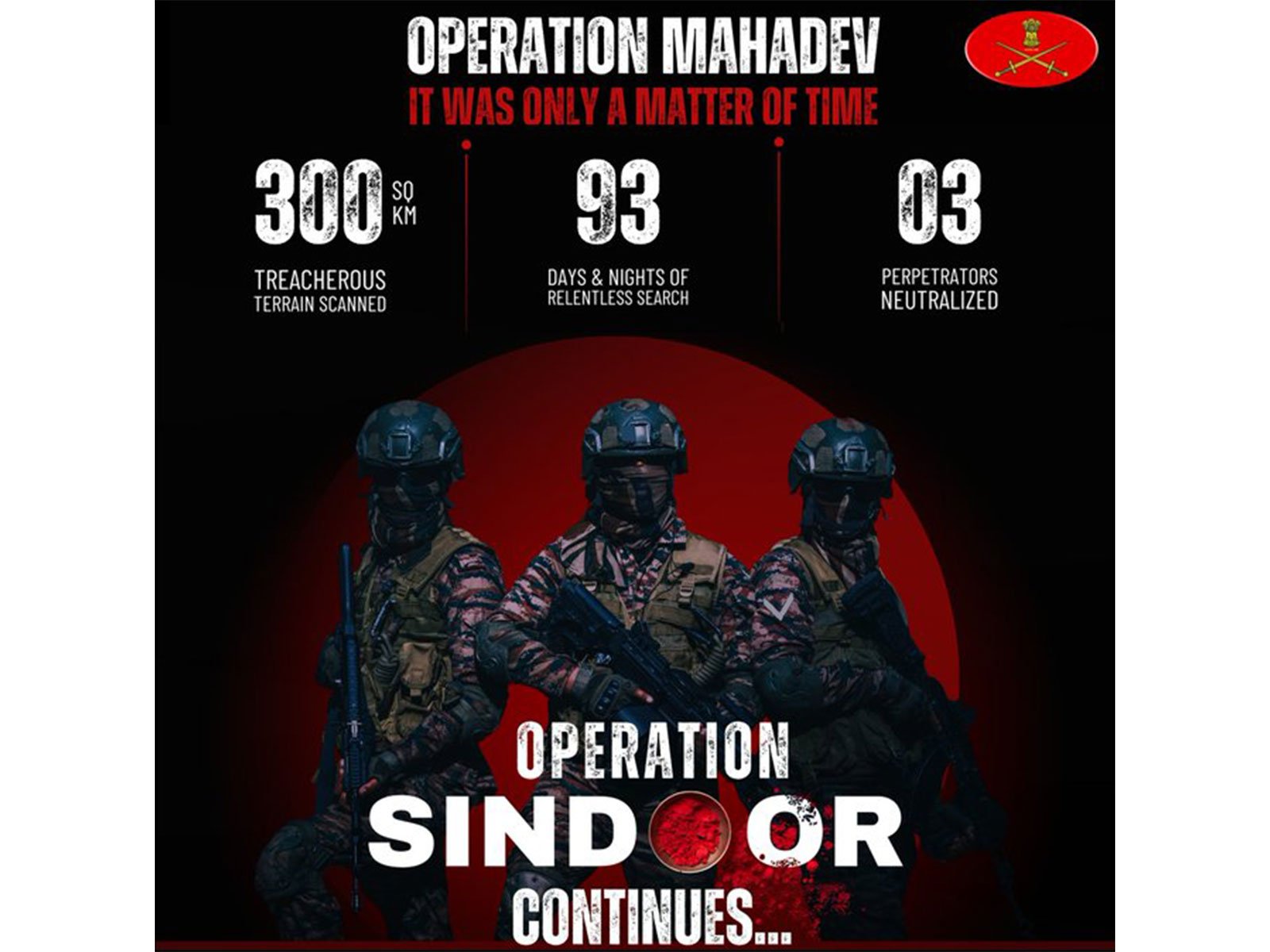 Indian Army marks anniversary of Pahalgam attack