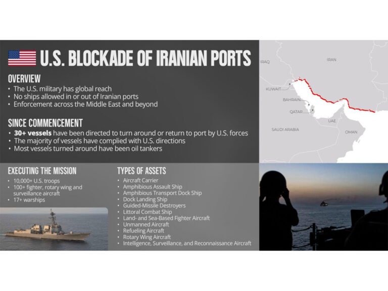 Infographic showing the scale of the US blockade of Iranian ports