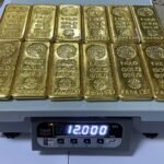 Gold Prices Outlook