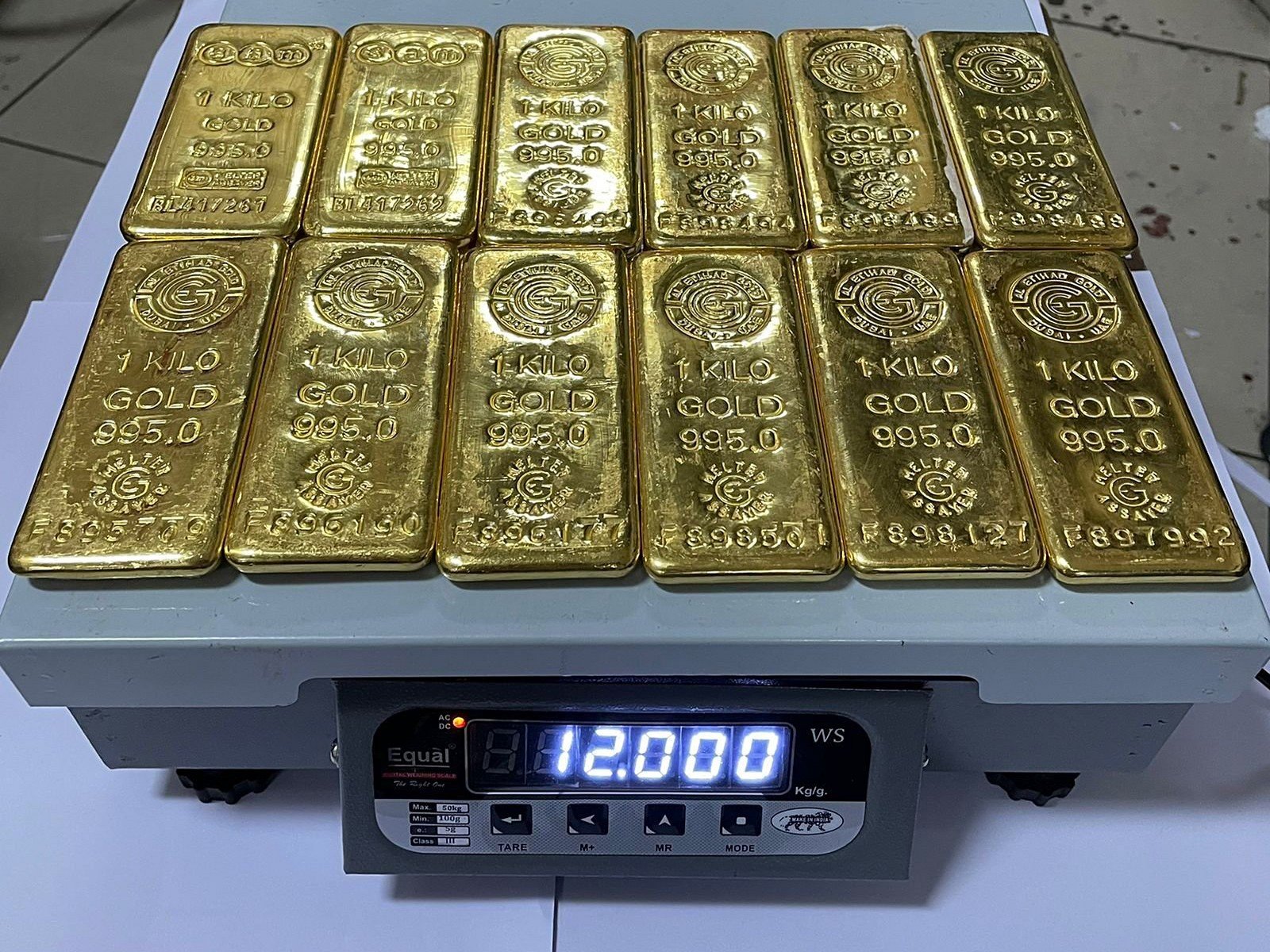 Gold Prices Outlook