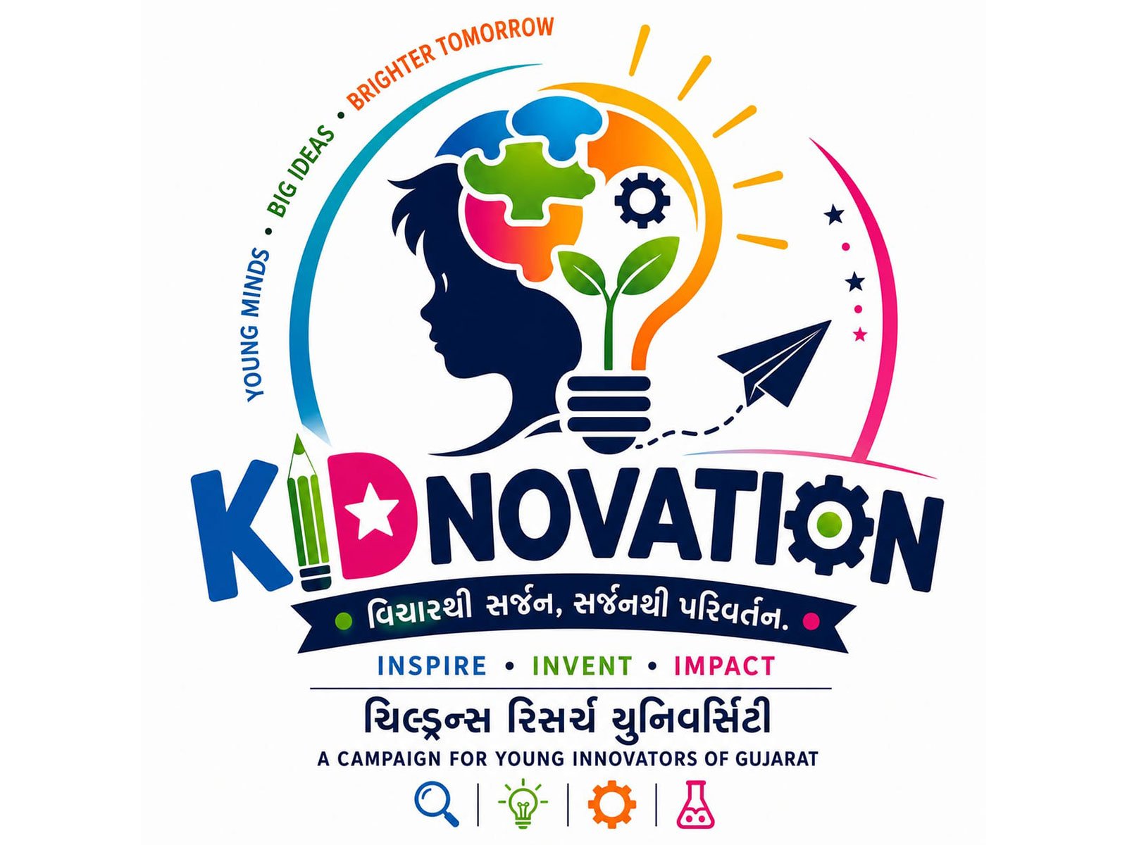 Gujarat Launches Kidnovation: Children's Research University to Turn Young Ideas into Patents Kidnovation