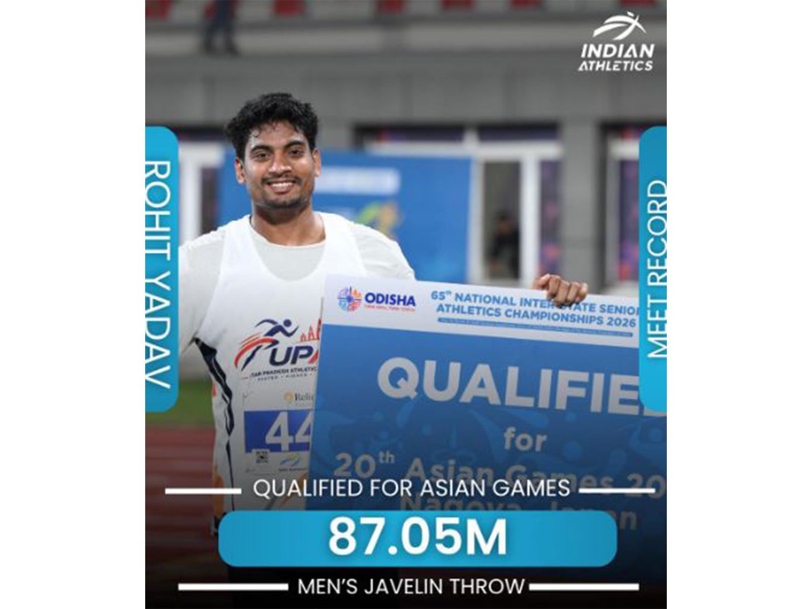Rohit Yadav Record Throw